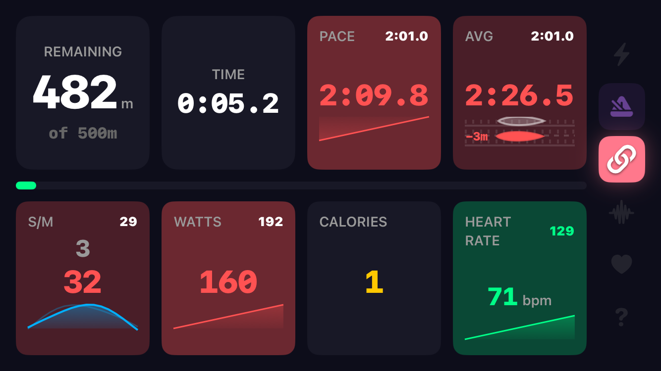 Landscape workout dashboard
